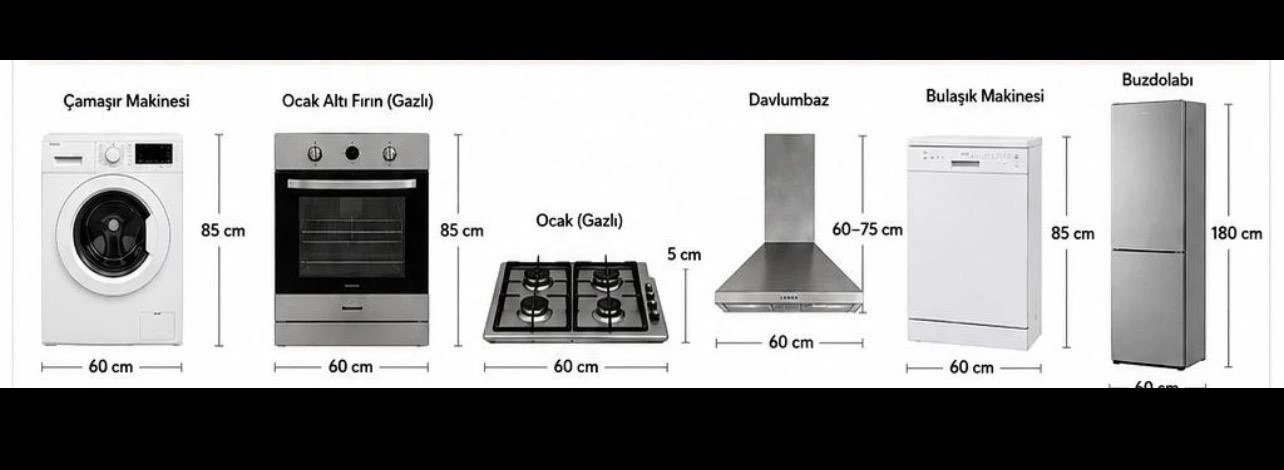 Wholesale lot of built-in household appliances PKM | Wolkenstein for kitchen projects